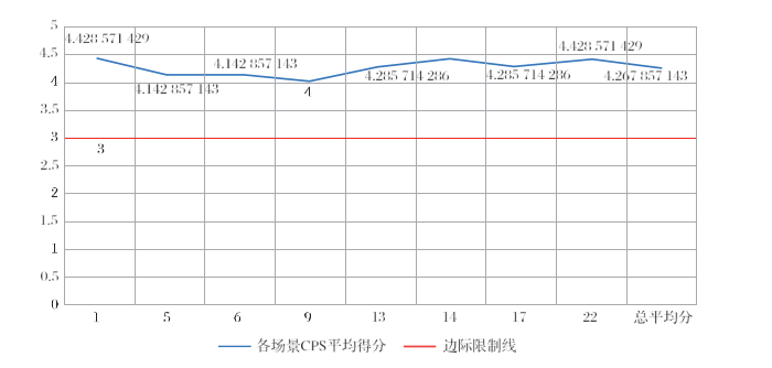 1647855653710312.png 微信图片_20220321172935.png