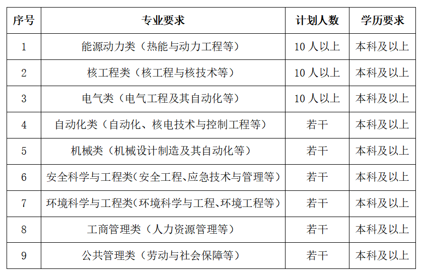 微信图片_20220412082535.png