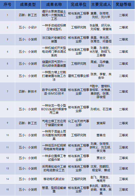 1665447714579398.png 微信图片_20221011081900.png