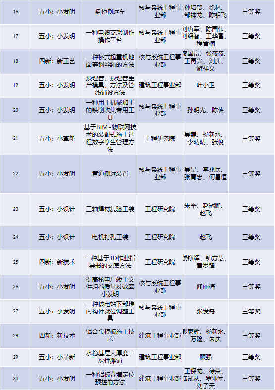 1665447728136421.png 微信图片_20221011081900.png