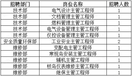 微信图片_20221021111101.png