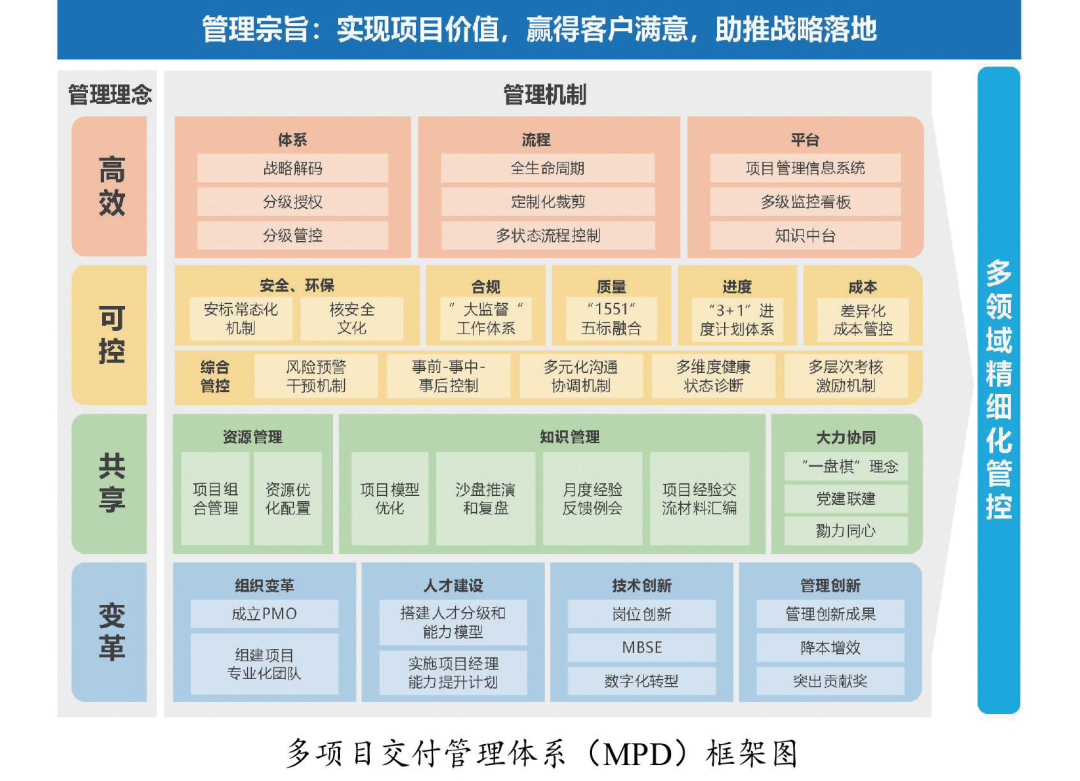 1670487103639526.png 微信图片_20221208155254.png