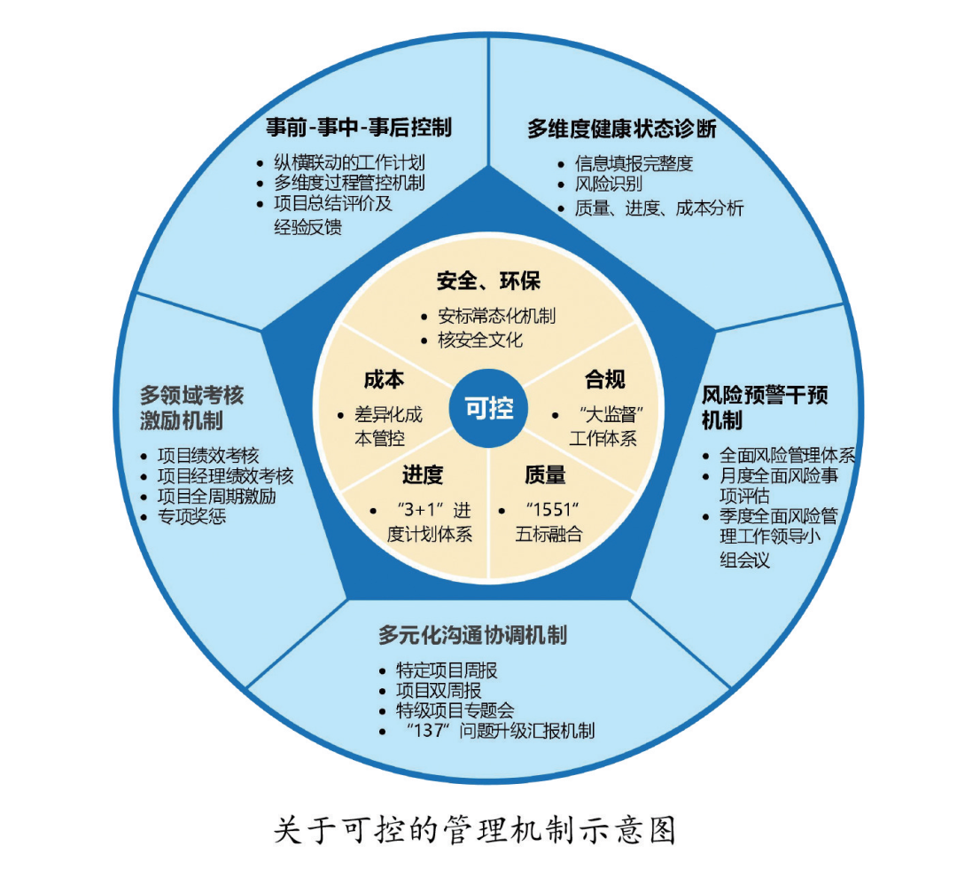 1670487162992661.png 微信图片_20221208155254.png