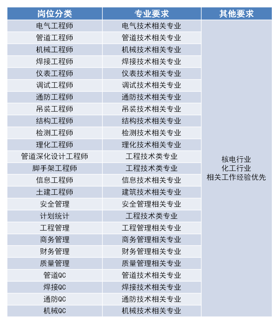 微信图片_20230130132433.png