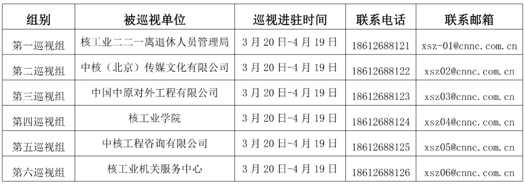 1679376493106015.png 微信图片_20230321132759.png