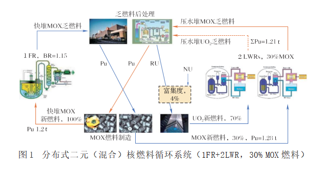 1690792197417890.png 00.png