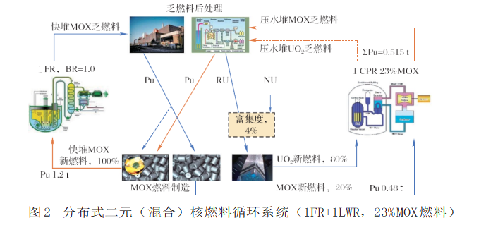 1690792219925264.png 00.png