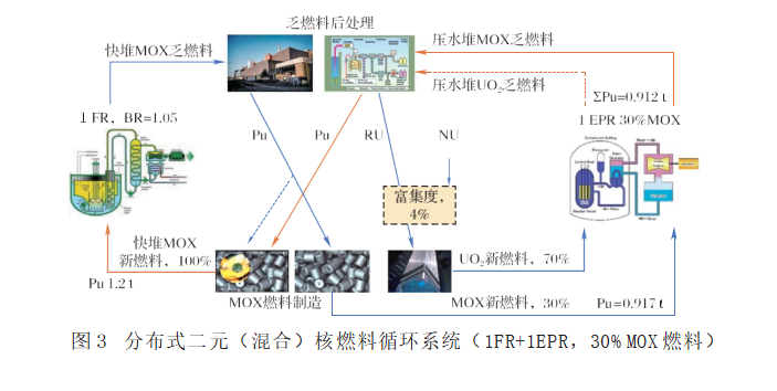 1690792238171506.png 00.png