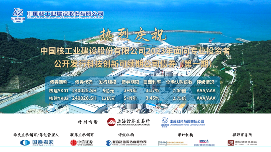 中国核建首次发行18亿元科技创新可续期公司债