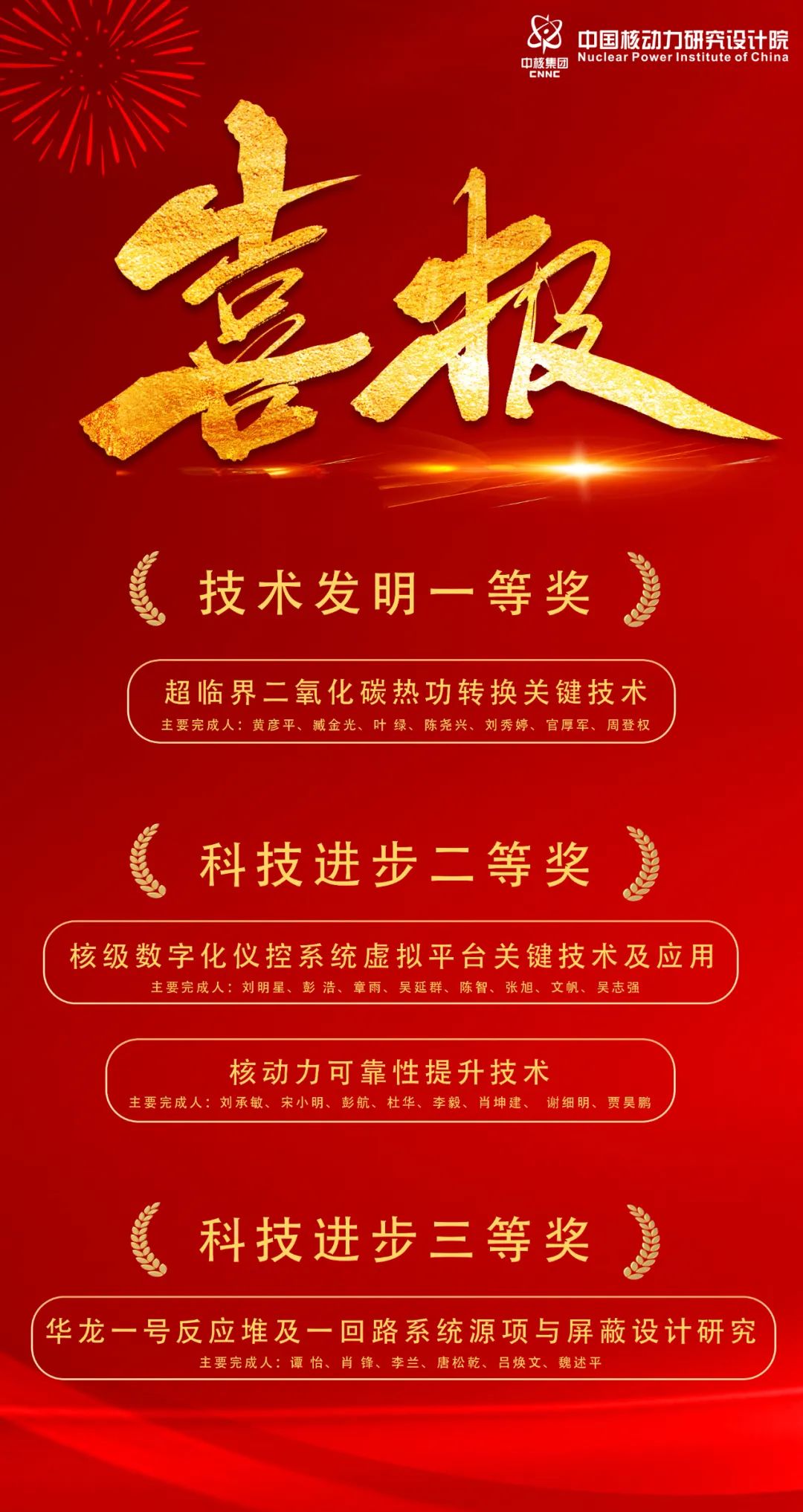 中国核动力院多项成果荣获四川省科学技术奖