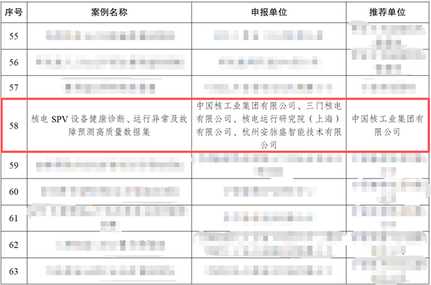 国家级典型案例与中核首张数据知识产权证书双落地中国核电