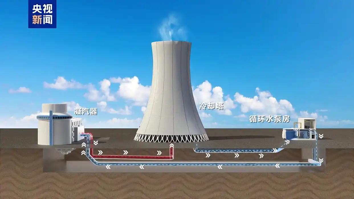 国内核电首座超大型海水冷却塔在广东廉江到顶