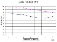 环球铀工业一周要闻回顾(5/8-12/8)
